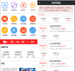 专业级股票金融交易系统 金融股票平台 源码带新股申购 通信达源码