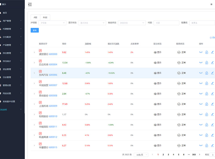 福汇3.0新版支持股票交易配资系统源码测试图7