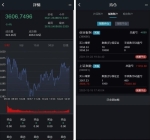 新版两融双融 股票交易 股票配资 融资融券 配资系统源码 手机端和PC端 H5打包APP