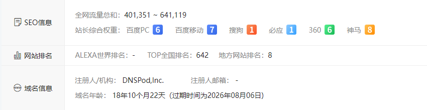 火车头采集伪原创词库-50万同义词替换库图
