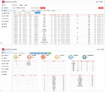 主播工会系统源码 主播分红统计系统源码-抖音/快手等多平台主播分红管理系统