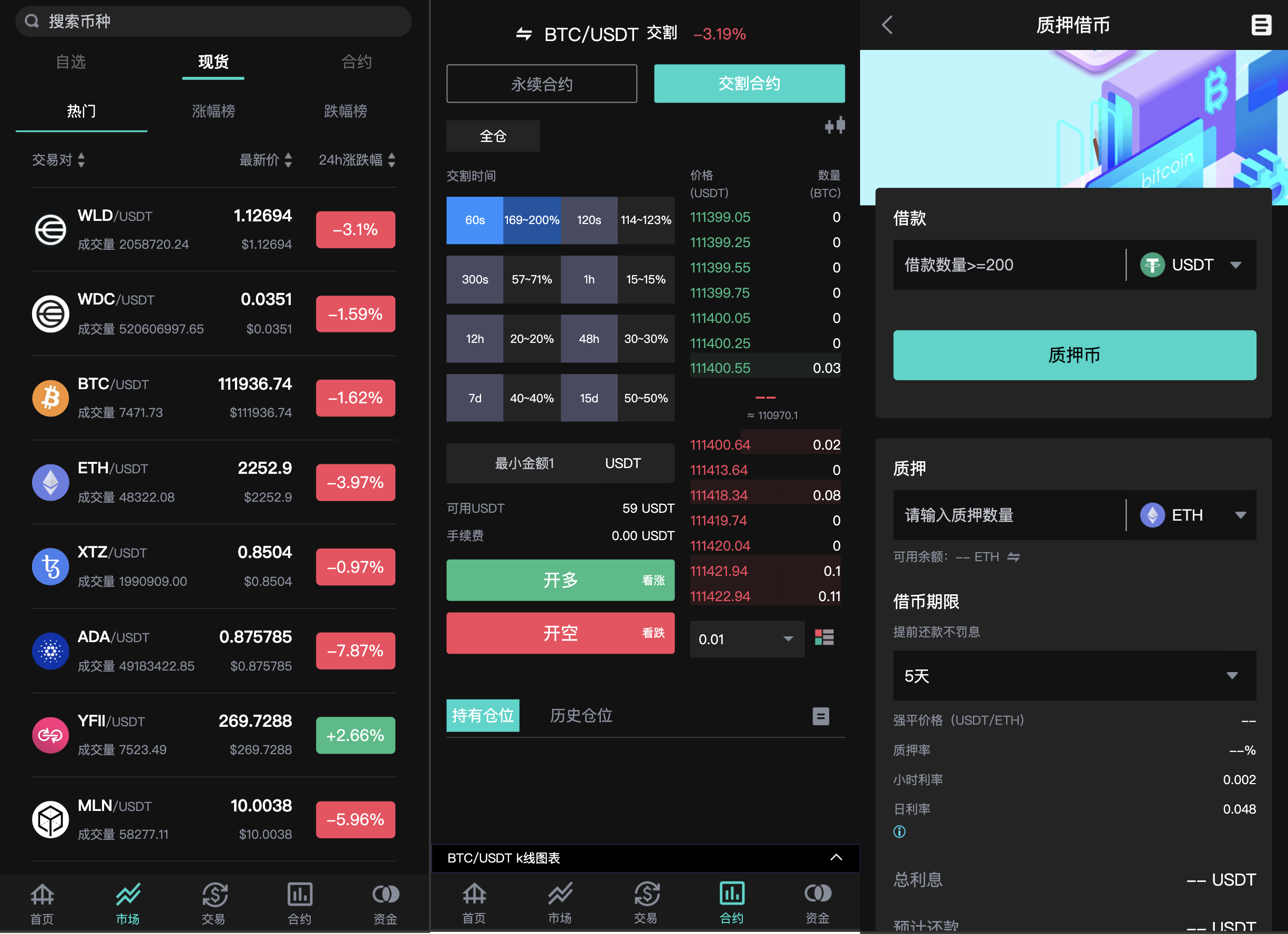 十国语言交易所源码-区块链交易所源码-Java交易所源码图2