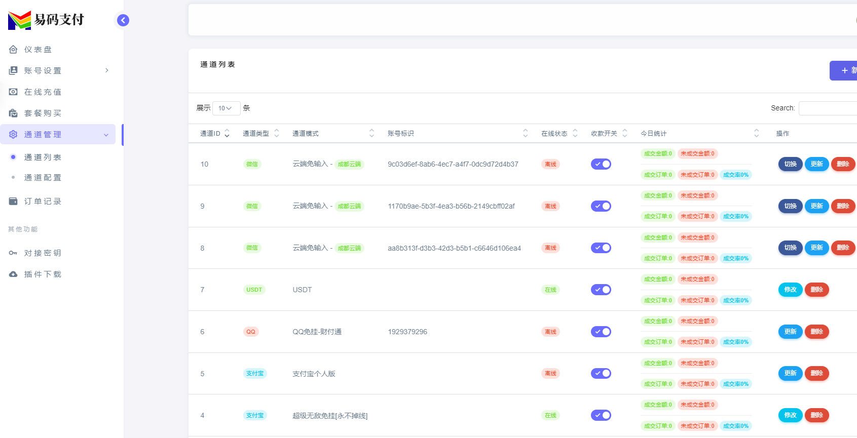 YPay源支付个人免签系统源码V1.8.3-Epay易支付免签开源源码-SePay码支付MPay源码图5