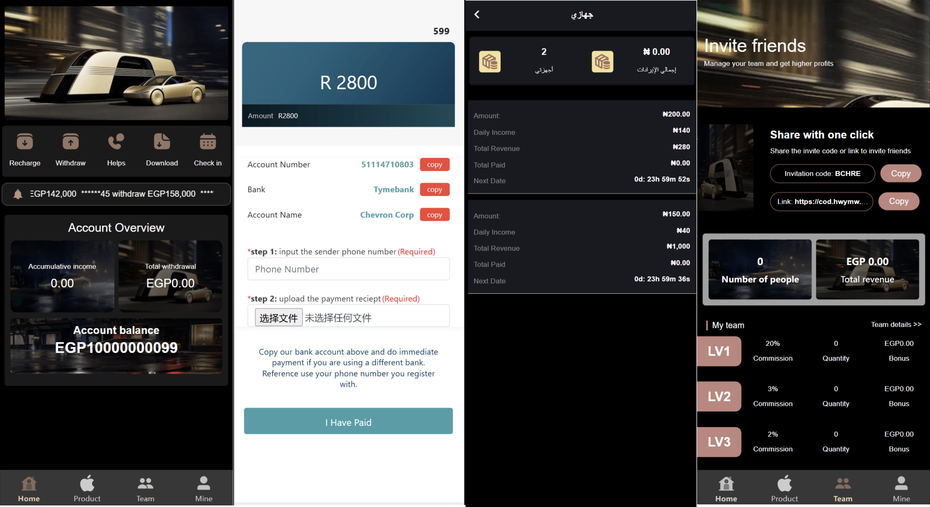 海外共享投资理财系统-Apple数码汽车投资理财系统源码图2