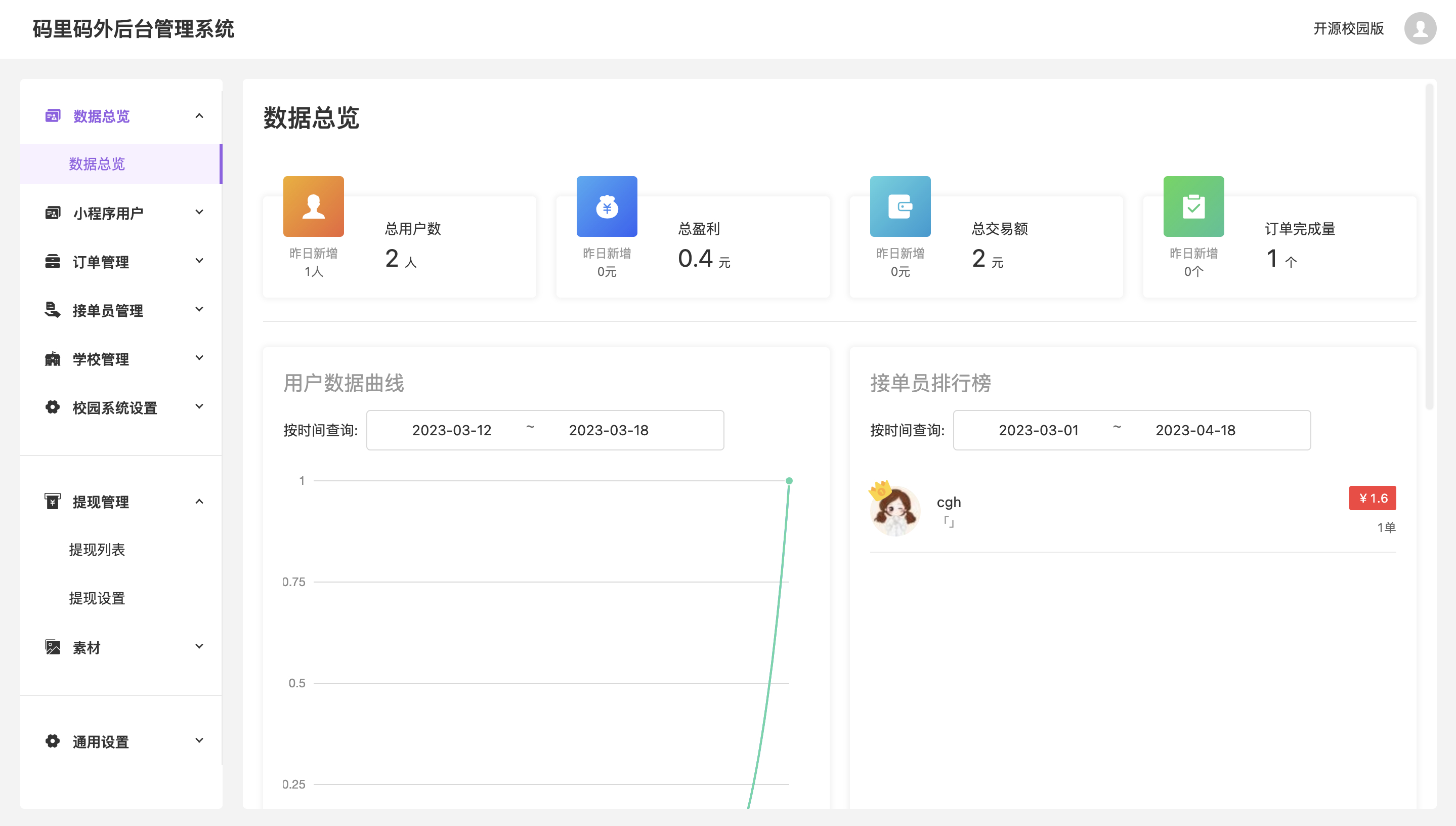 陪练陪玩小程序-快递代取跑腿小程序-便利店小程序源码图2