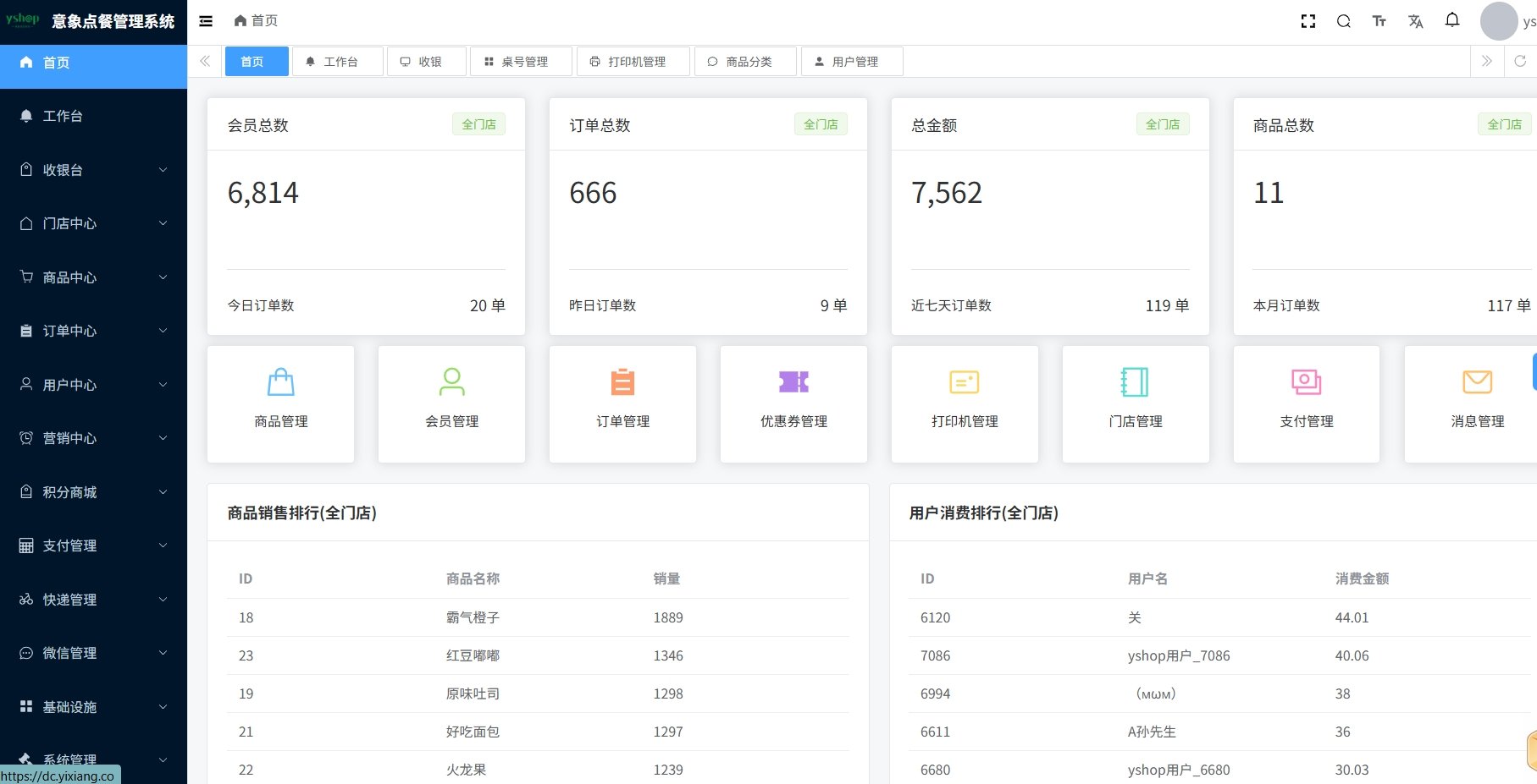 意象点餐管理系统源码-在线点餐小程序源码图3