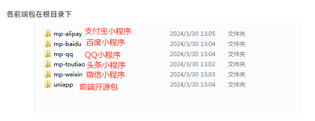 全能商城V2开源版源码-点大商城V2系统源码图2