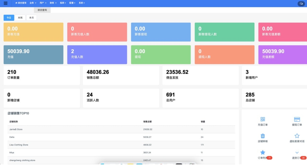 多语言Tiktok跨境电商源码-tk内嵌商城系统源码图2