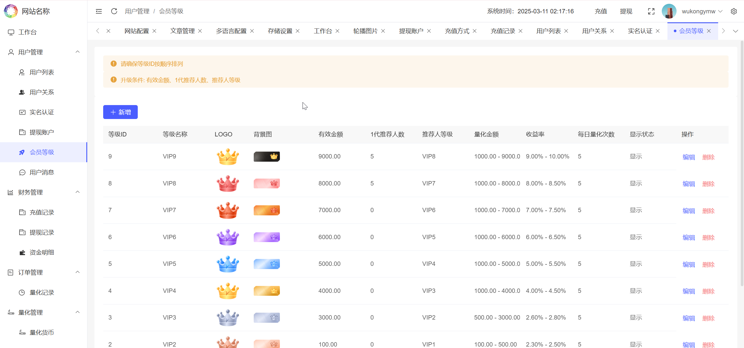 19种语言投资理财源码-多语言BDMarket量化钱包理财投资源码图6