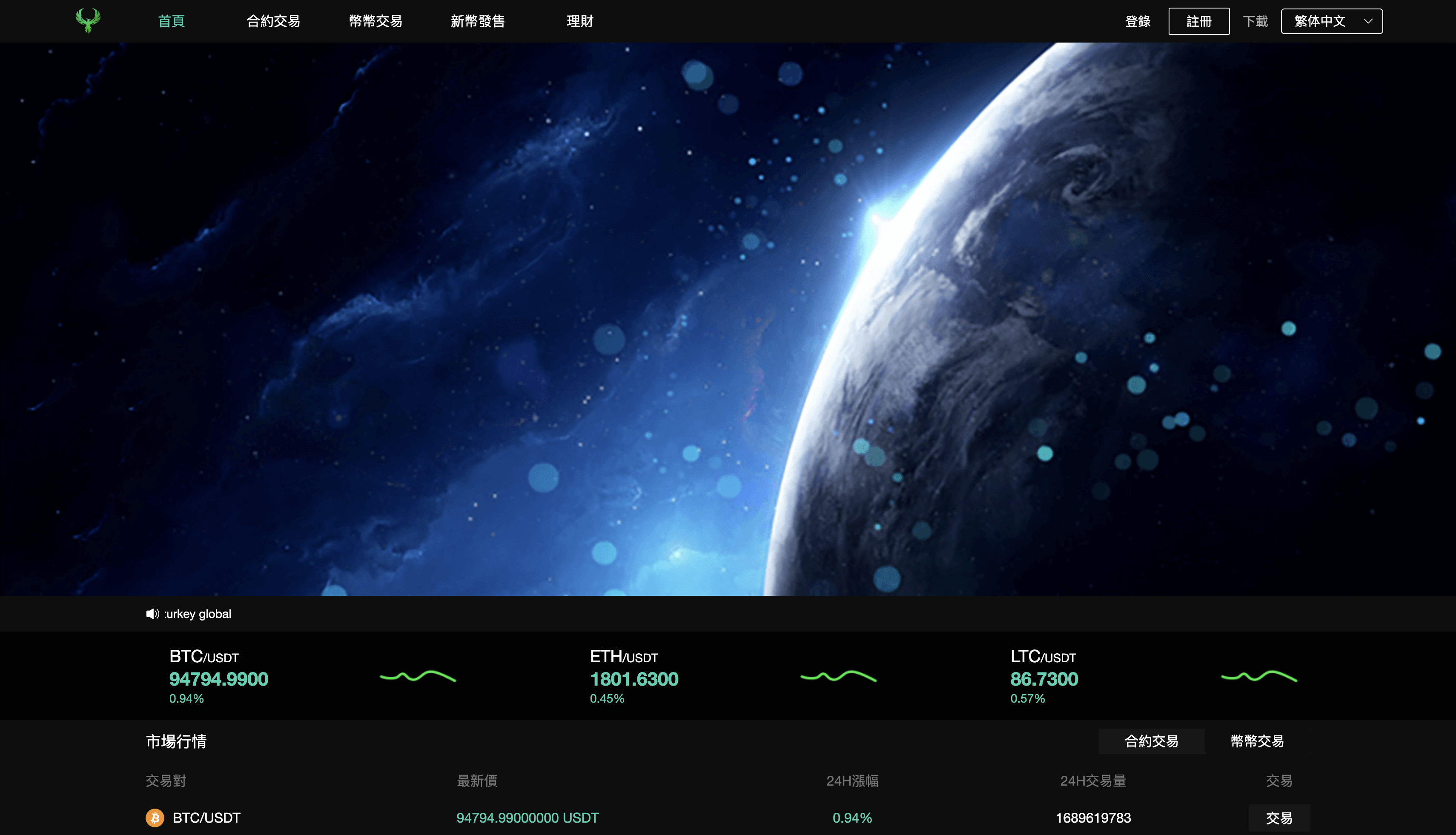 新版多语言交易所系统源码-九国语言交易所系统源码图6
