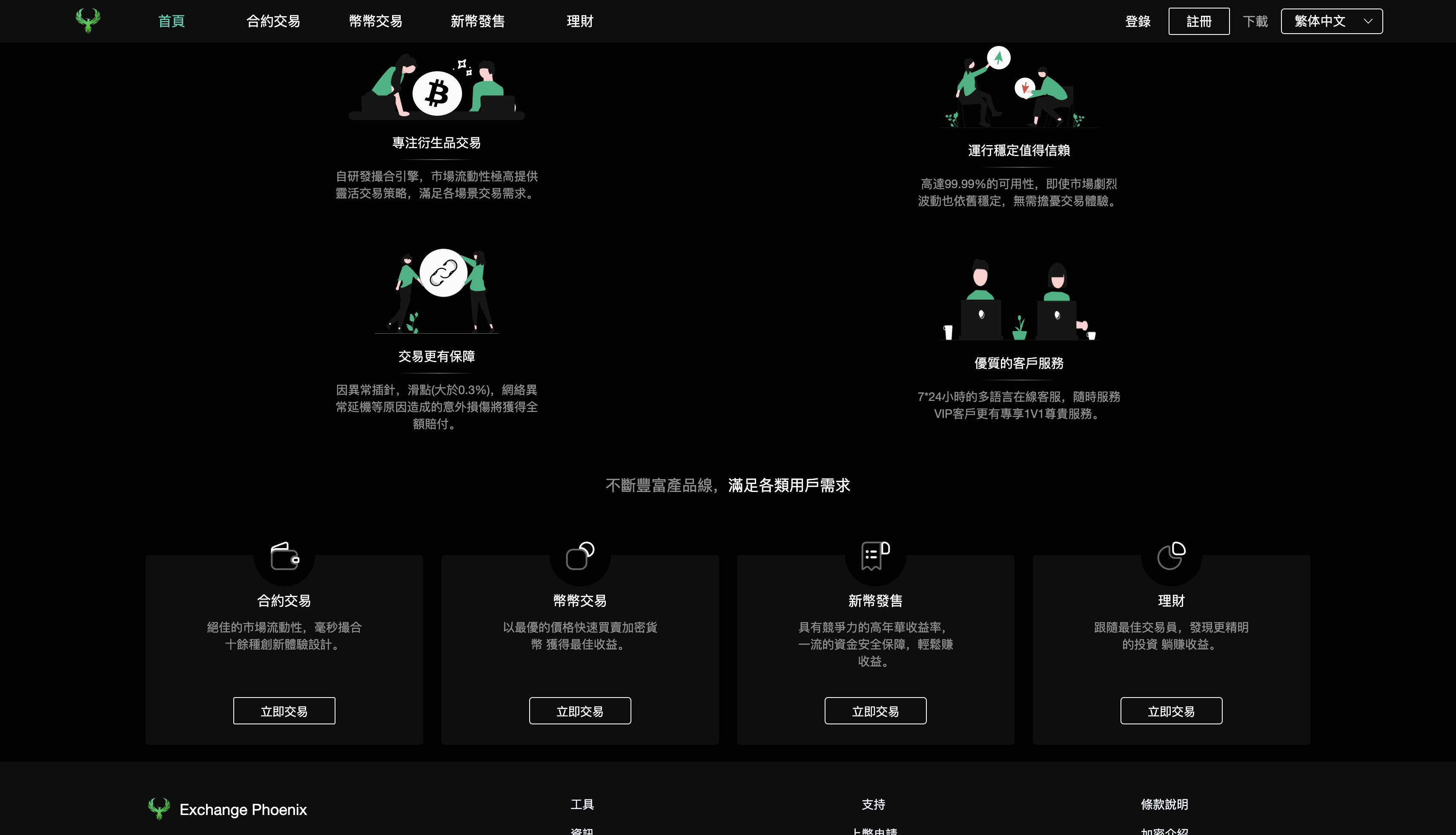 新版多语言交易所系统源码-九国语言交易所系统源码图7