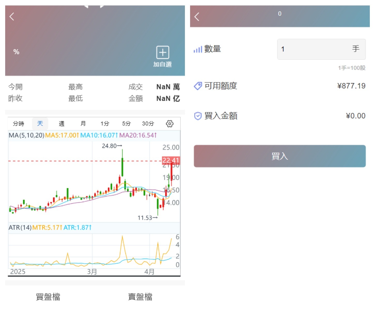 香港股票交易系统源码-新股申购系统源码-大宗交易所源码图2