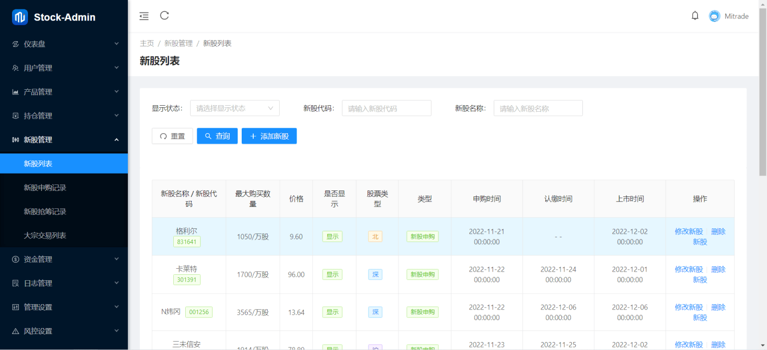 香港股票交易系统源码-新股申购系统源码-大宗交易所源码图5