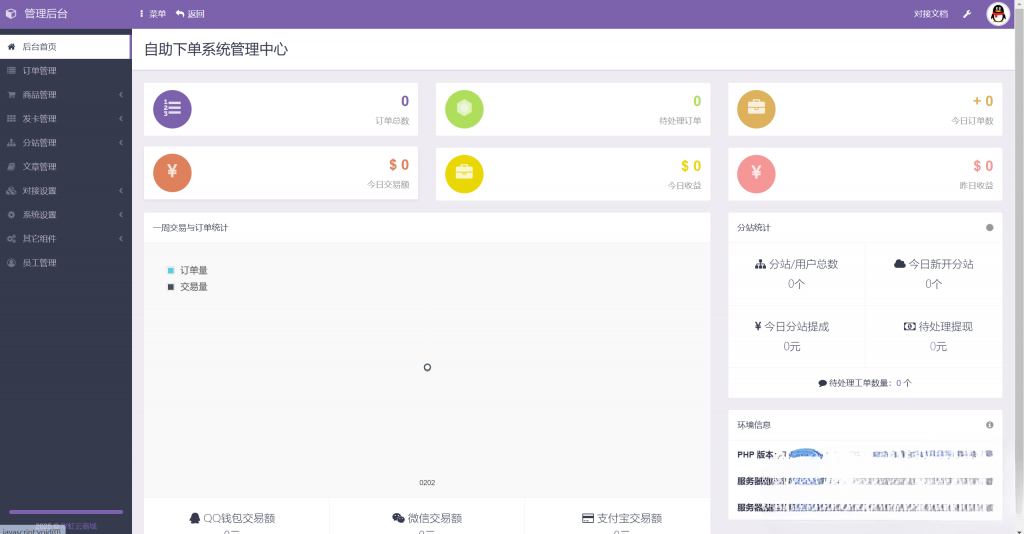 二开彩虹云商城源码-仿鲸发卡模版源码图2