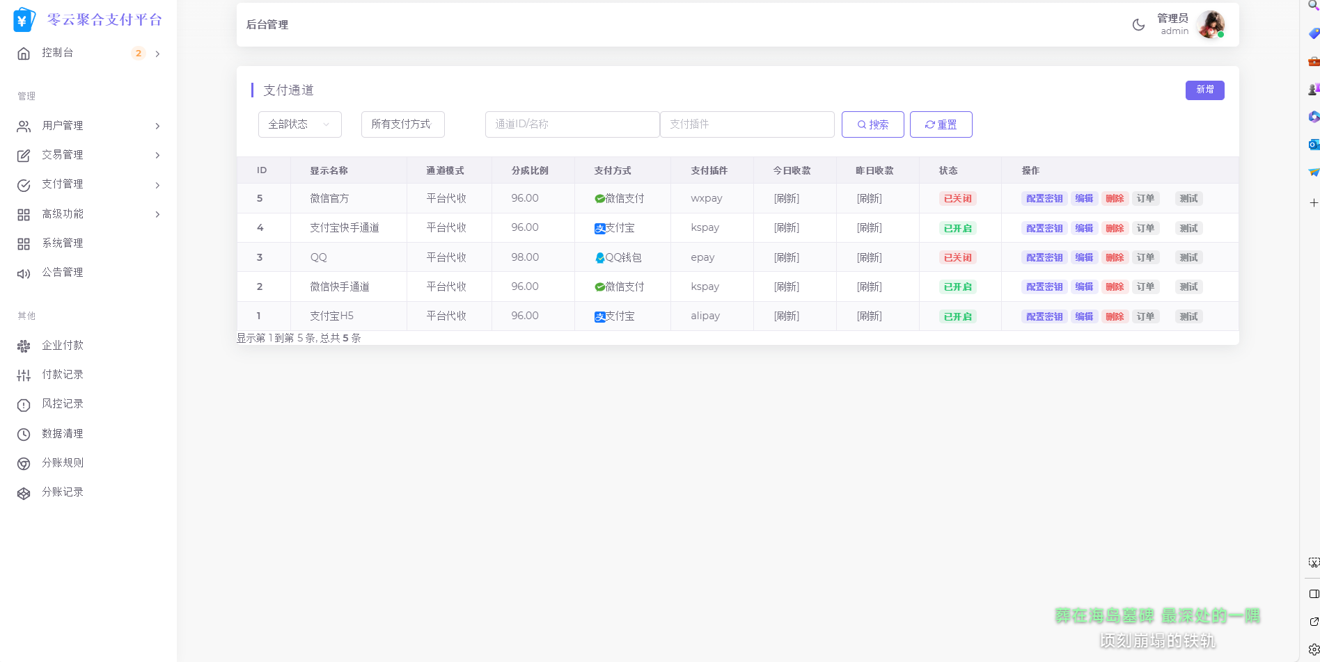 全开源易支付系统源码-最新易支付模板源码图4