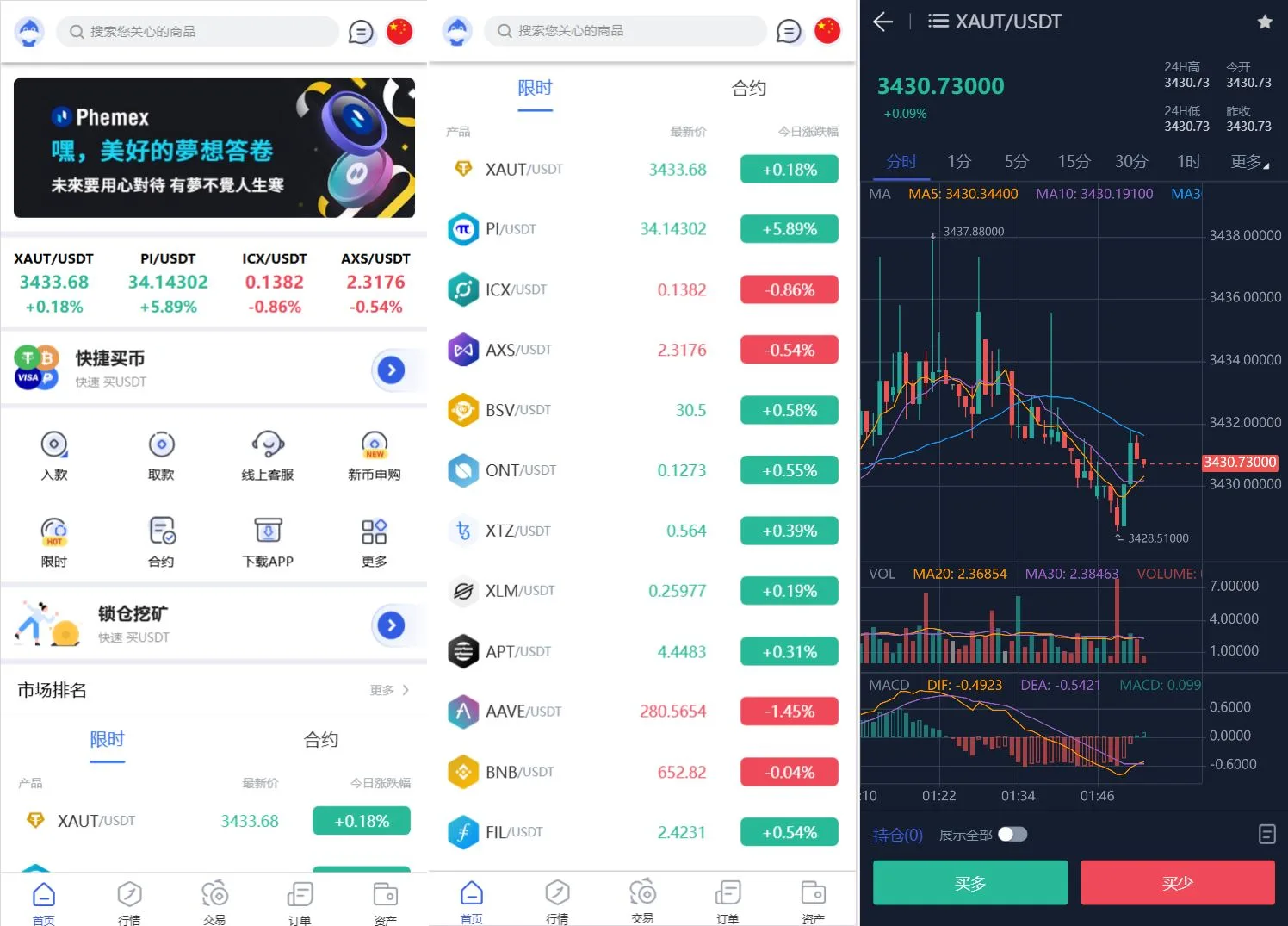 15国语言交易所源码-Phemex多语言交易所系统源码图1