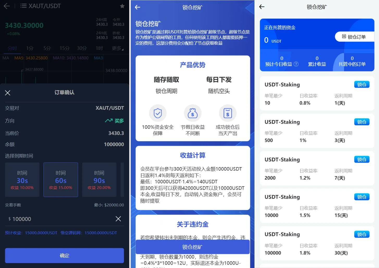 15国语言交易所源码-Phemex多语言交易所系统源码图2