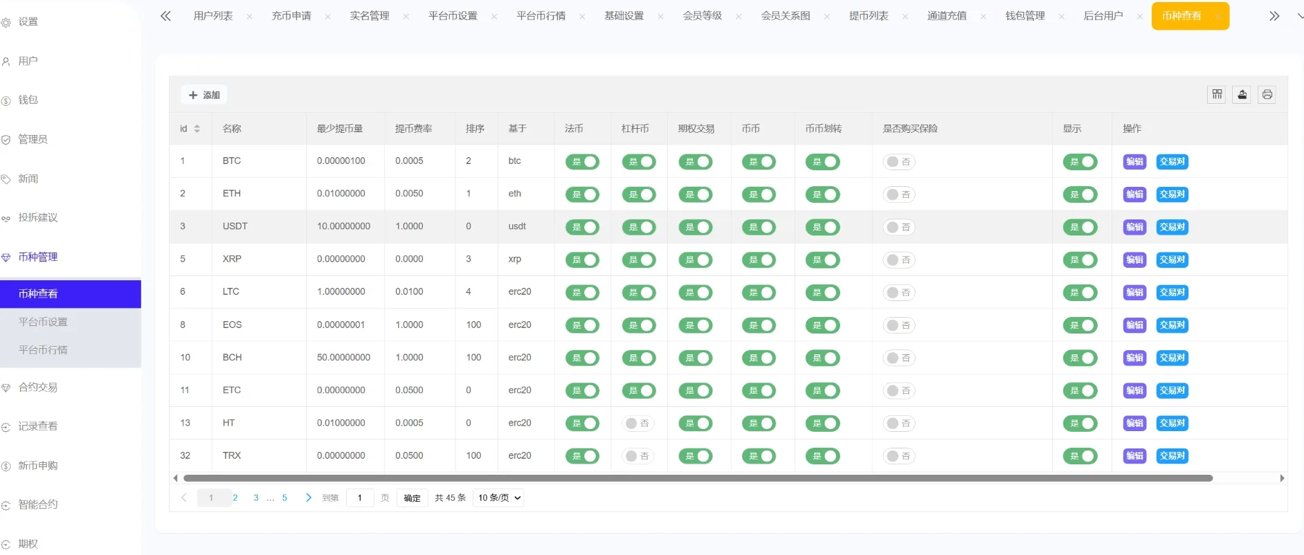15国语言交易所源码-Phemex多语言交易所系统源码图5
