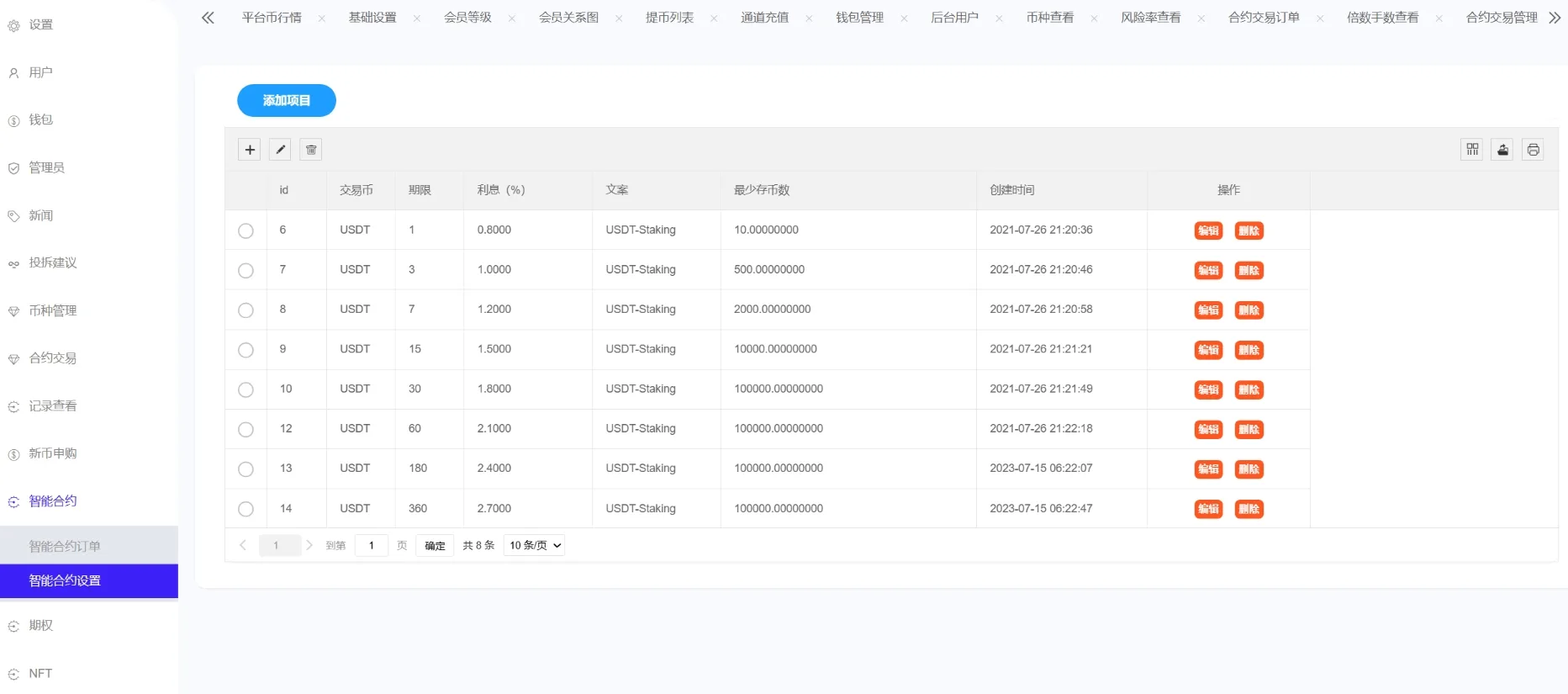 15国语言交易所源码-Phemex多语言交易所系统源码图7