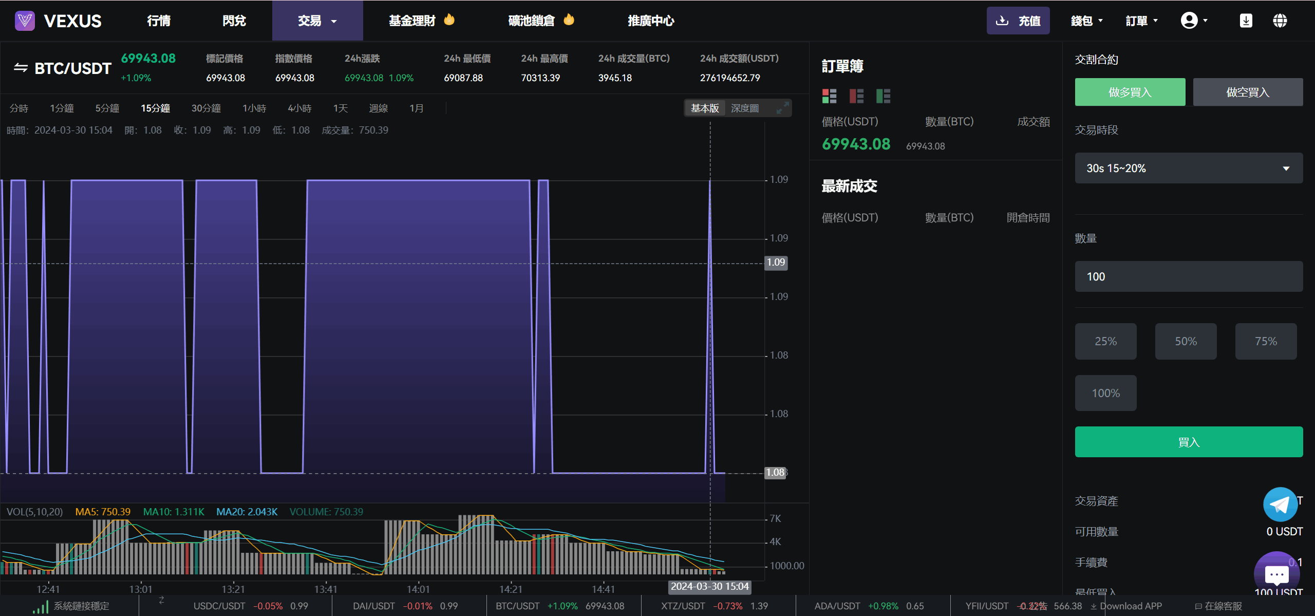 多语言java交易所系统源码-虚拟货币交易所源码图8