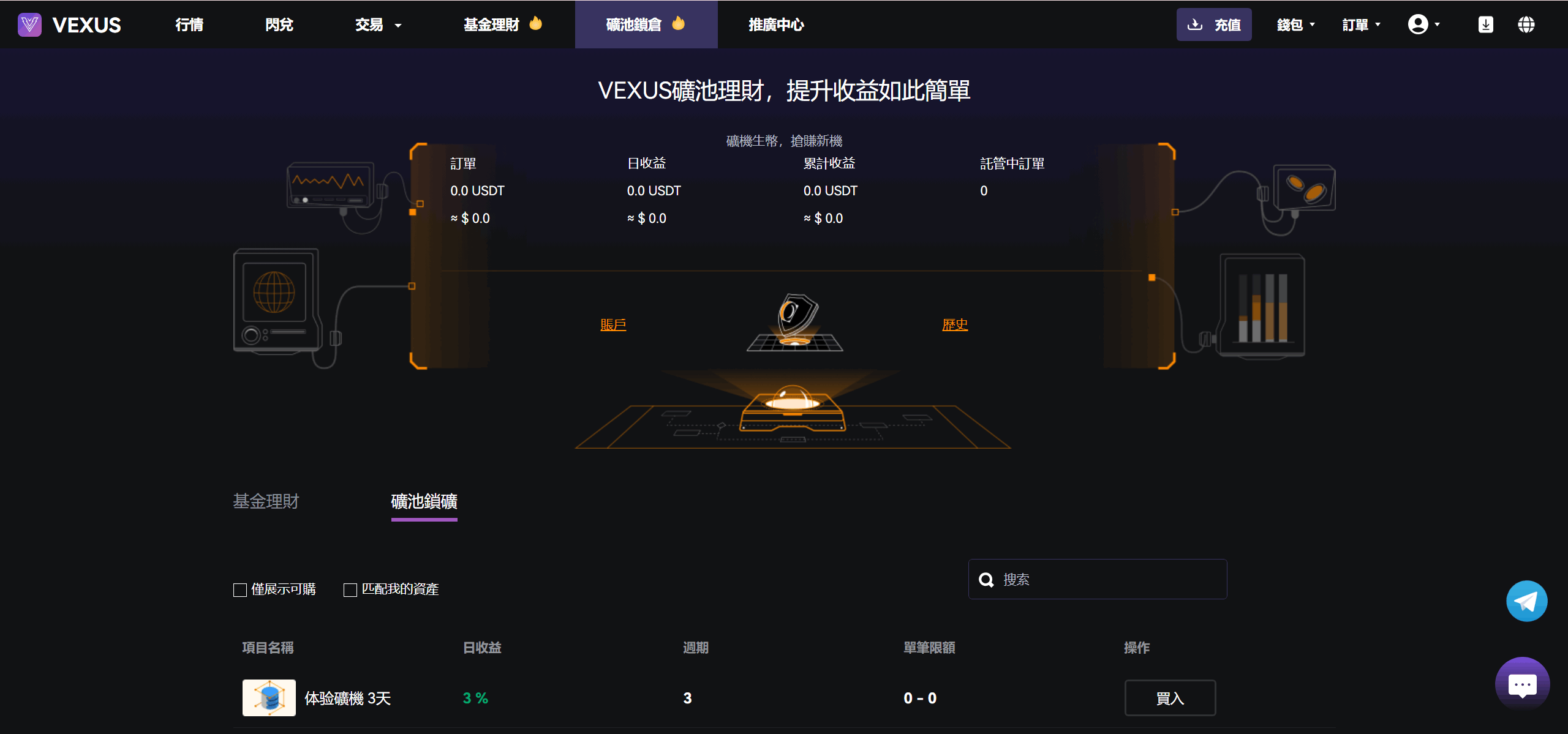 多语言java交易所系统源码-虚拟货币交易所源码图9