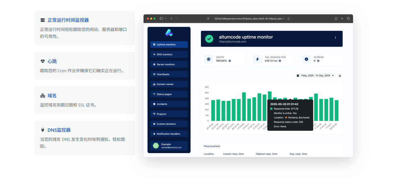 轻量级高性能服务器监控系统源码图1