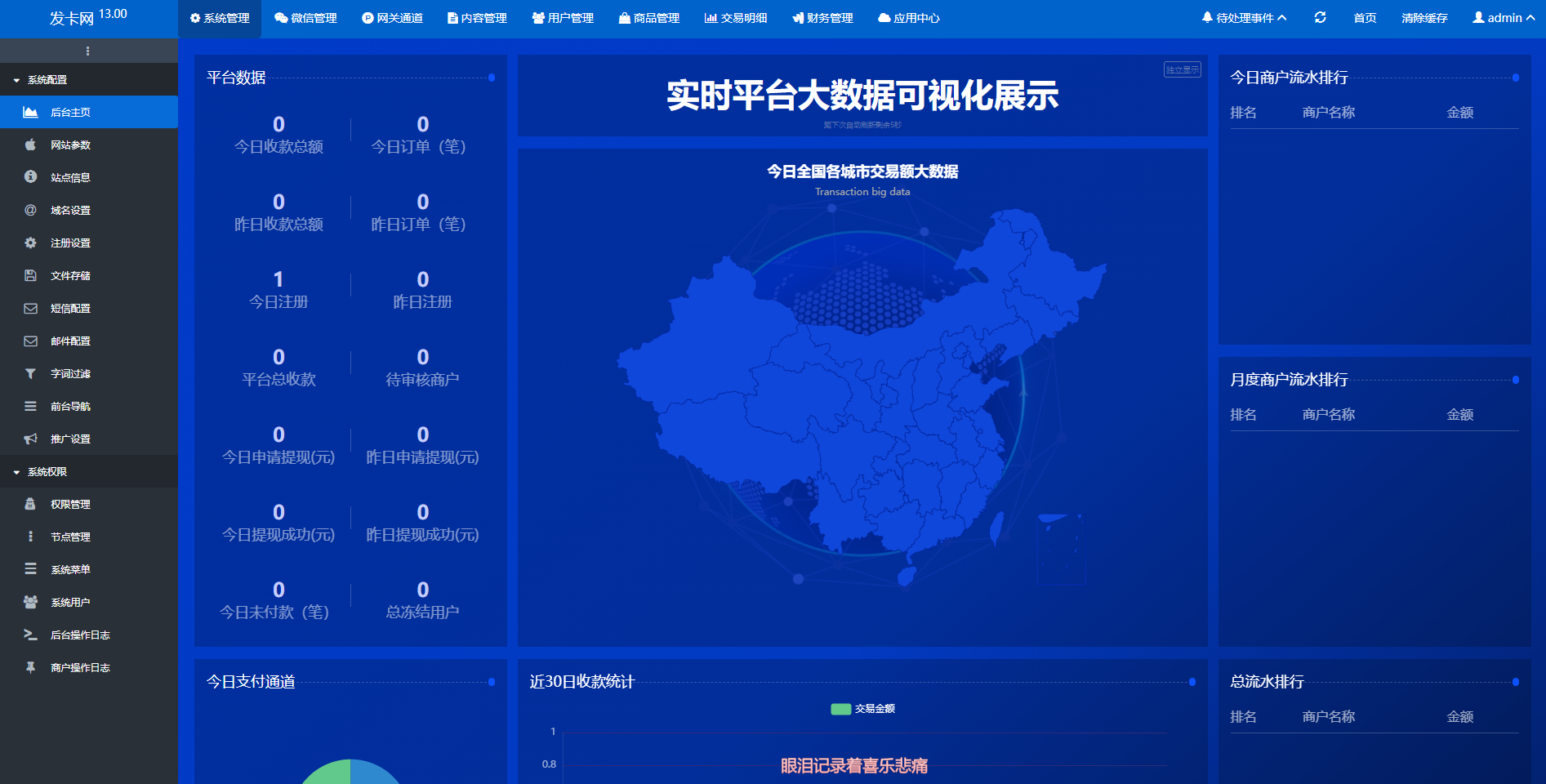企业发卡平台源码-鲸发卡网站系统图3