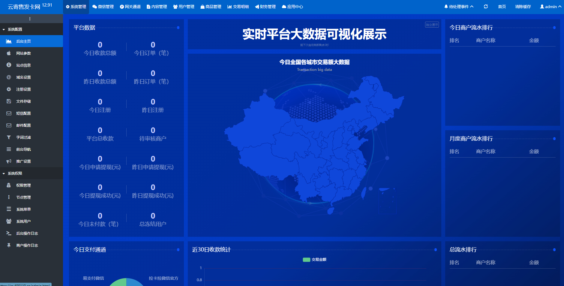 全新版鲸发卡系统源码-企业级发卡网系统源码图2
