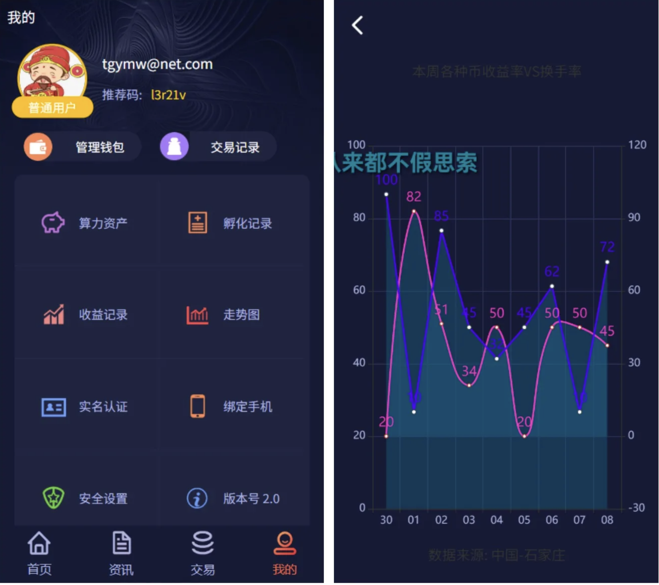 聚享值区块链虚拟币养成孵化源码图3
