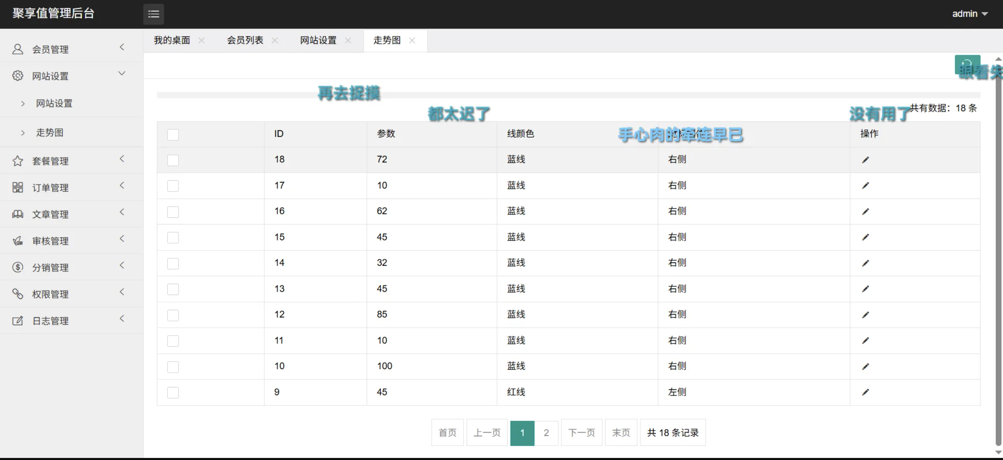 聚享值区块链虚拟币养成孵化源码图4