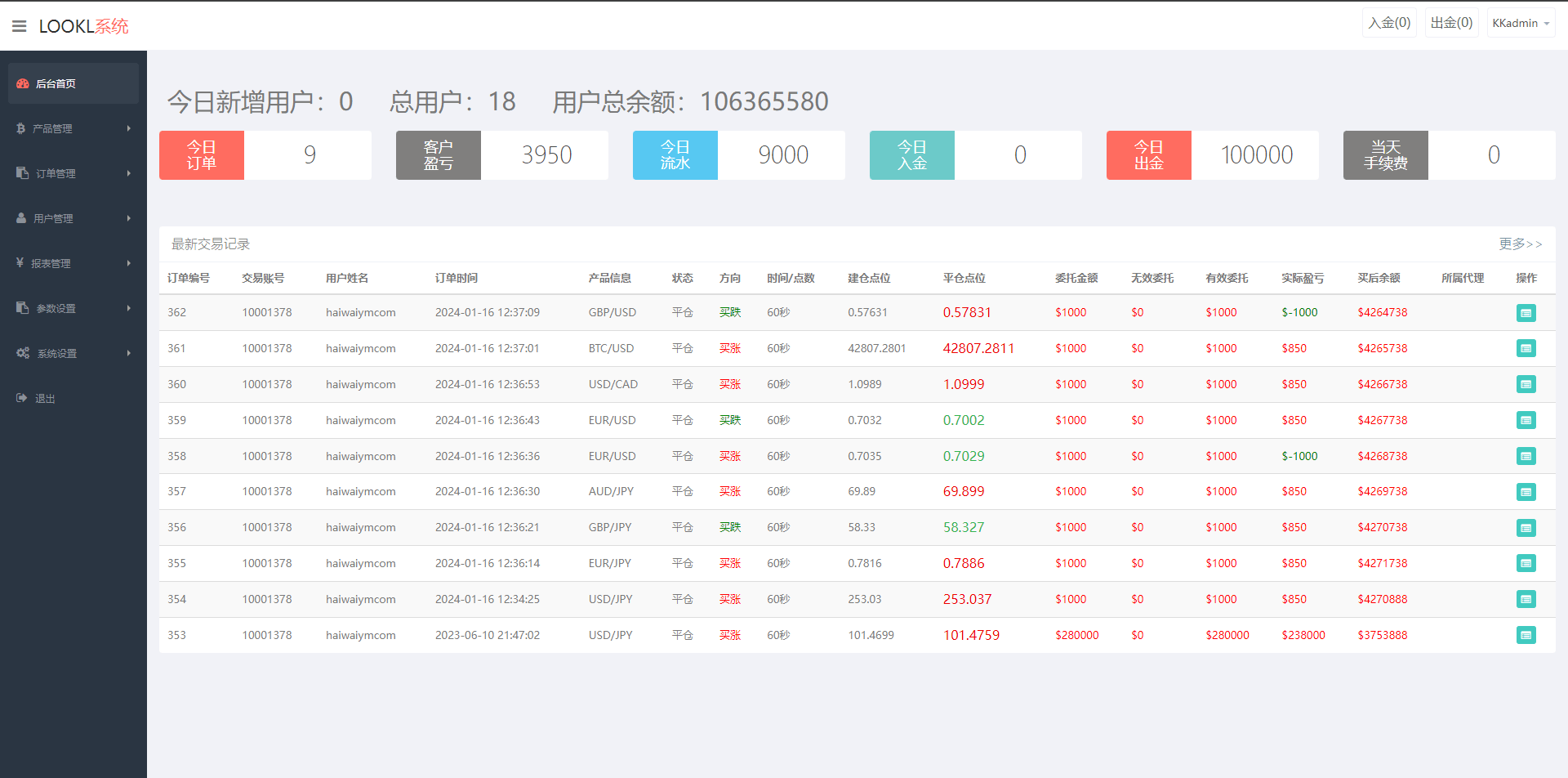 多语言外汇微交易源码-海外微盘微交易源码图4