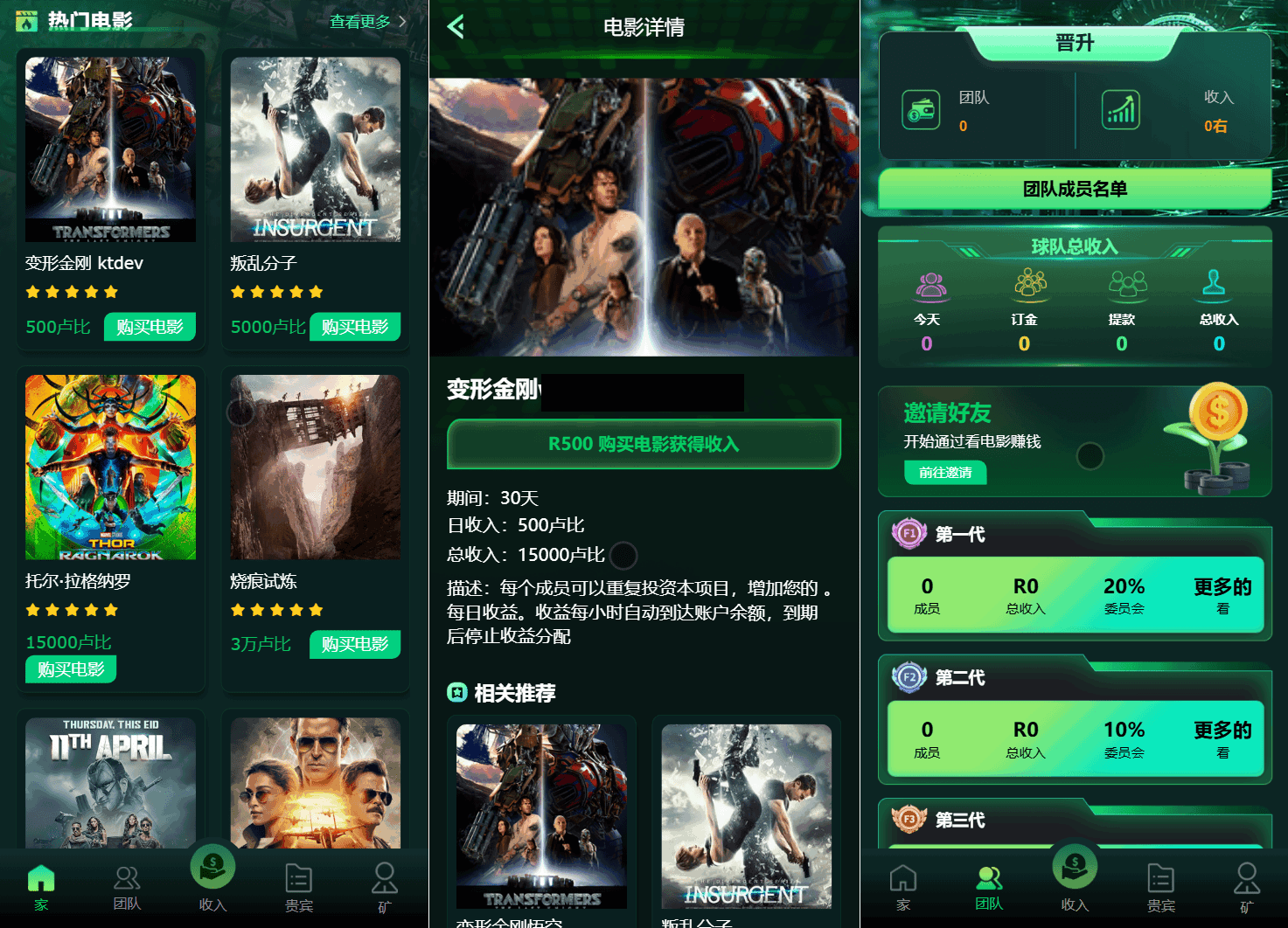 海外影视理财类源码-电影投资理财源码图1
