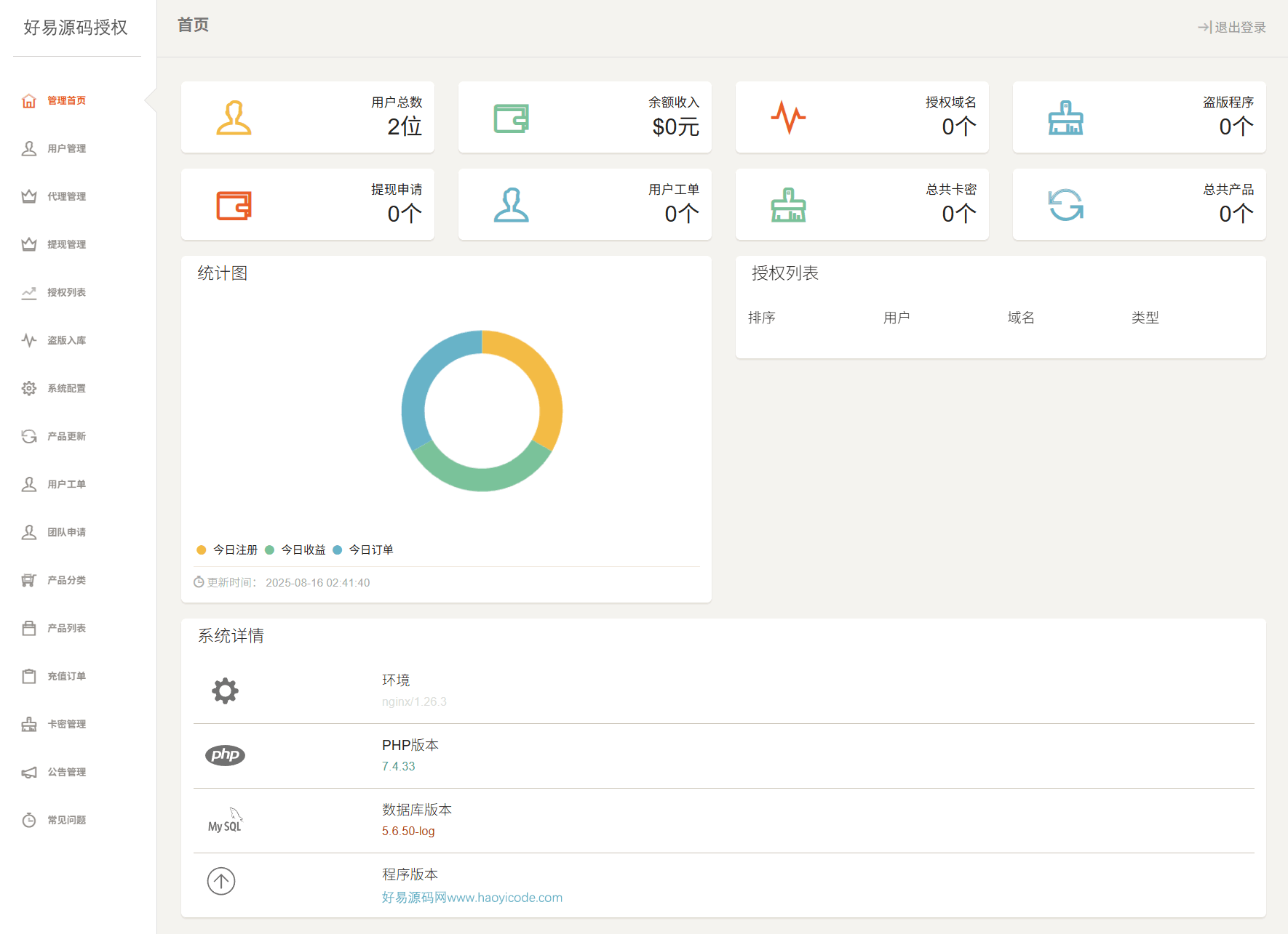 PHP域名授权管理工单系统源码-域名授权系统网站源码图5