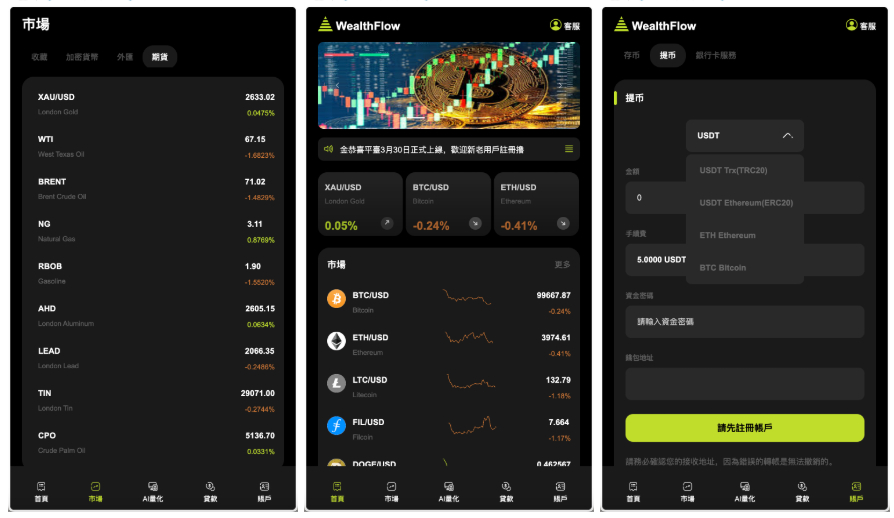 全新WealthFlow多语言加密交易所源码图1
