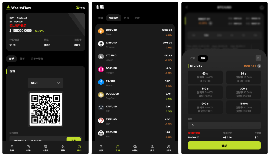 全新WealthFlow多语言加密交易所源码图4