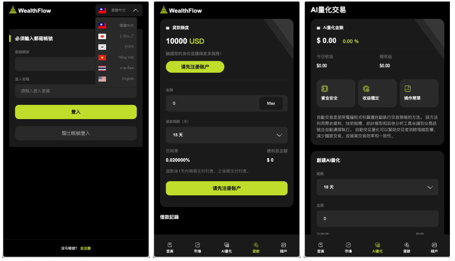 全新WealthFlow多语言加密交易所源码图5