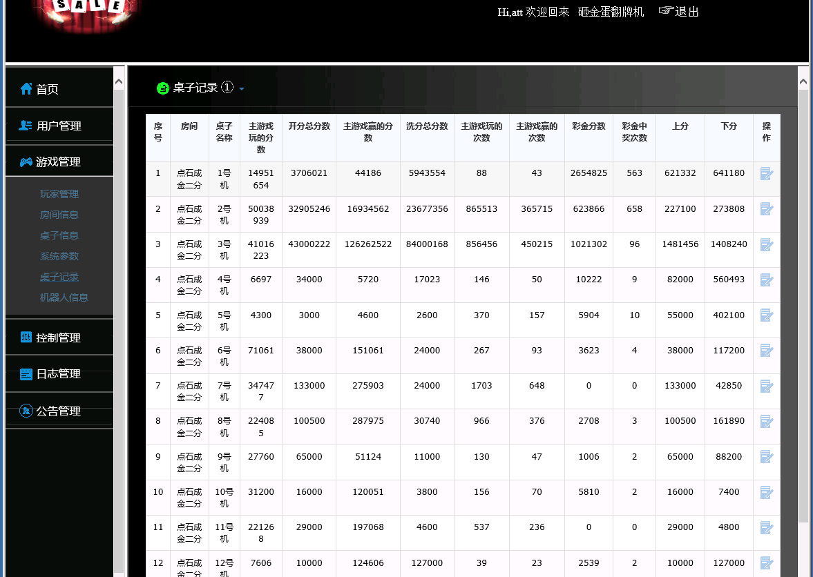 运营级单款ATT连环炮翻牌机源码图12