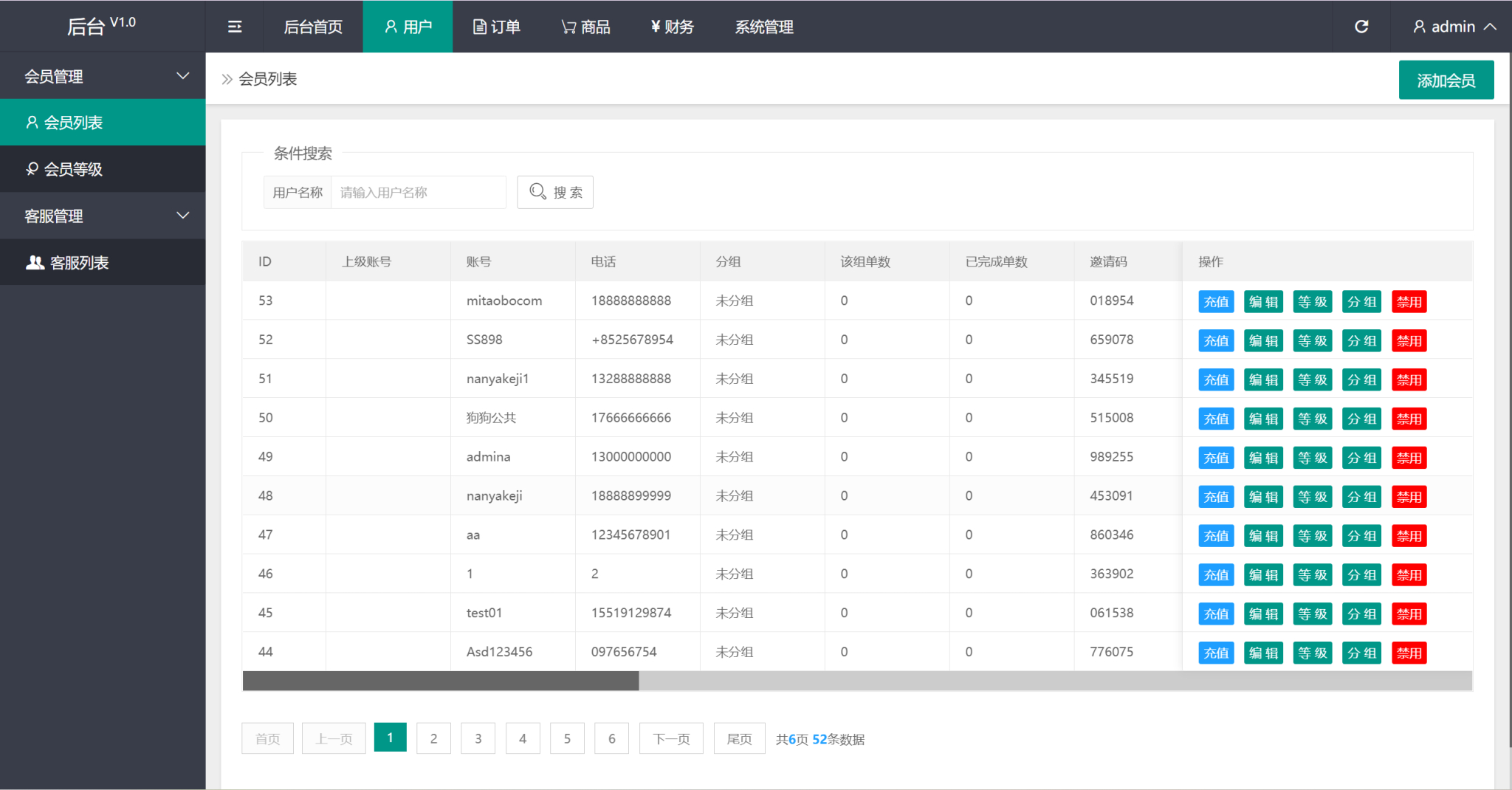 海外抢单刷单任务系统-多语言订单自动匹配系统源码图5