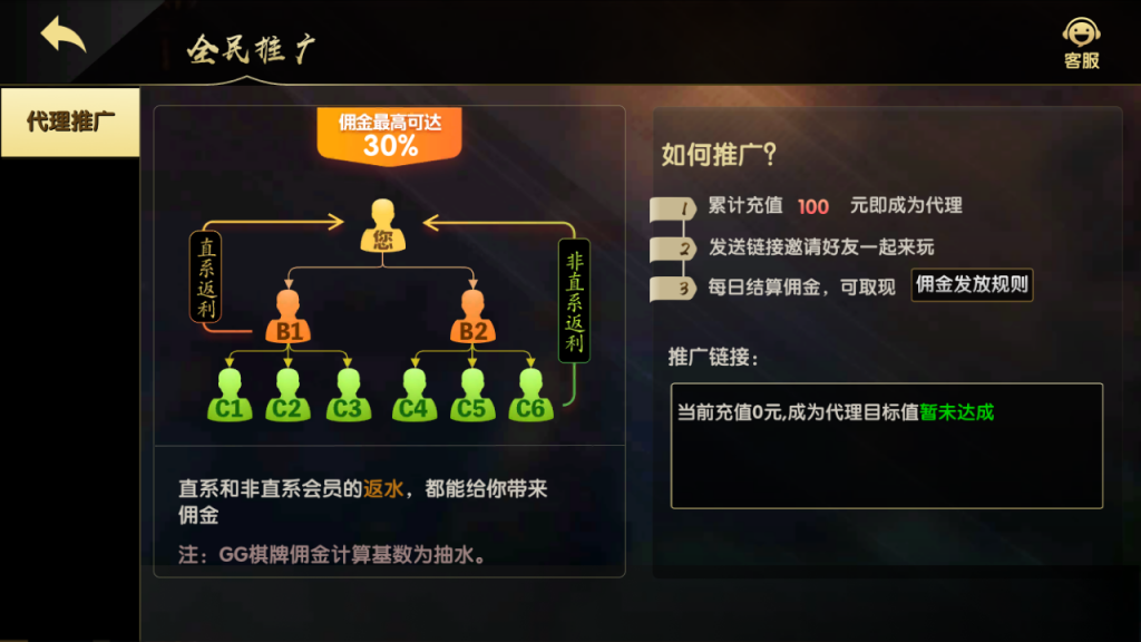 网狐二开GG棋牌游戏平台-GG棋牌1:1真金手游APP源码图6