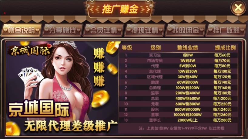 APP真钱类型京城国际棋牌游戏平台源码图4