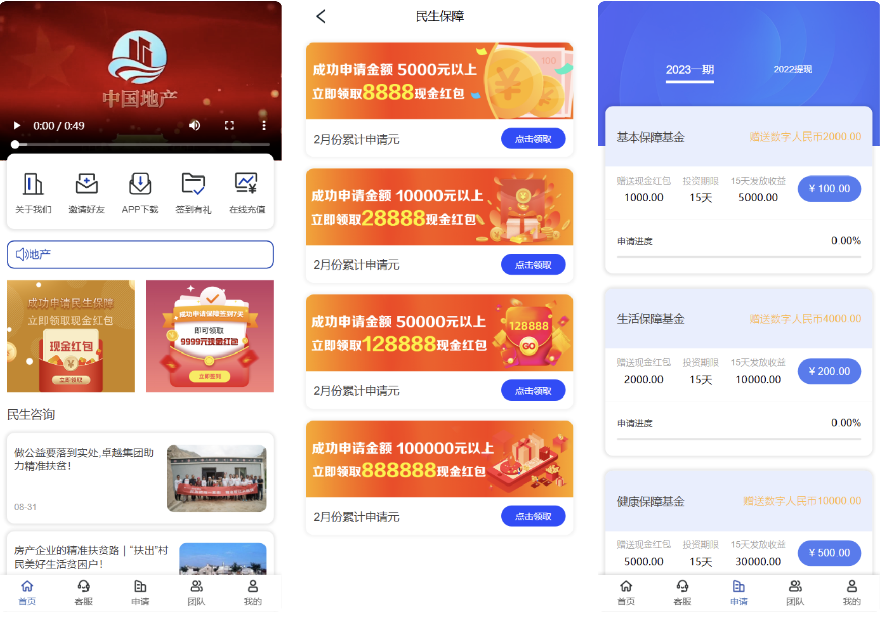 房地产投资理财源码-理财投资系统源码图1
