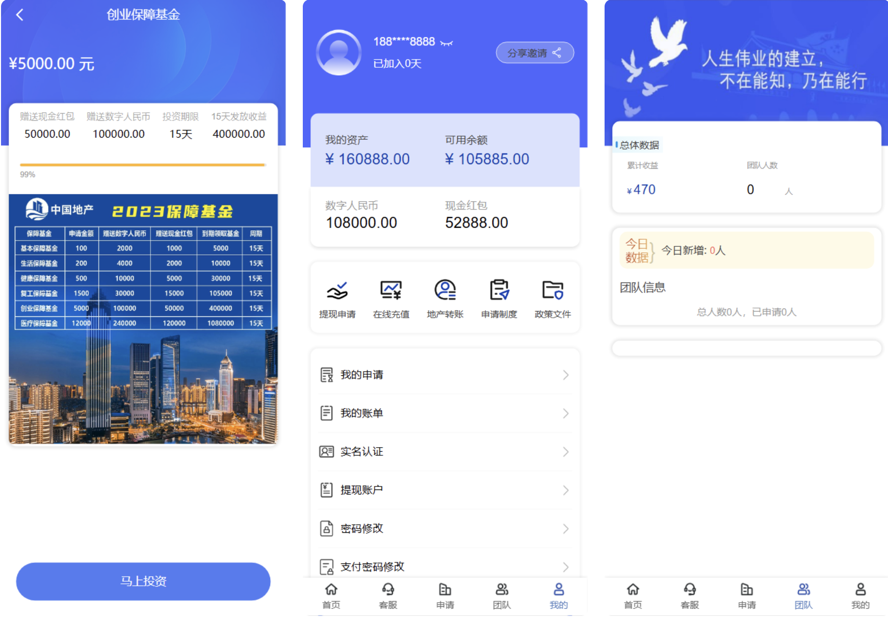 房地产投资理财源码-理财投资系统源码图2