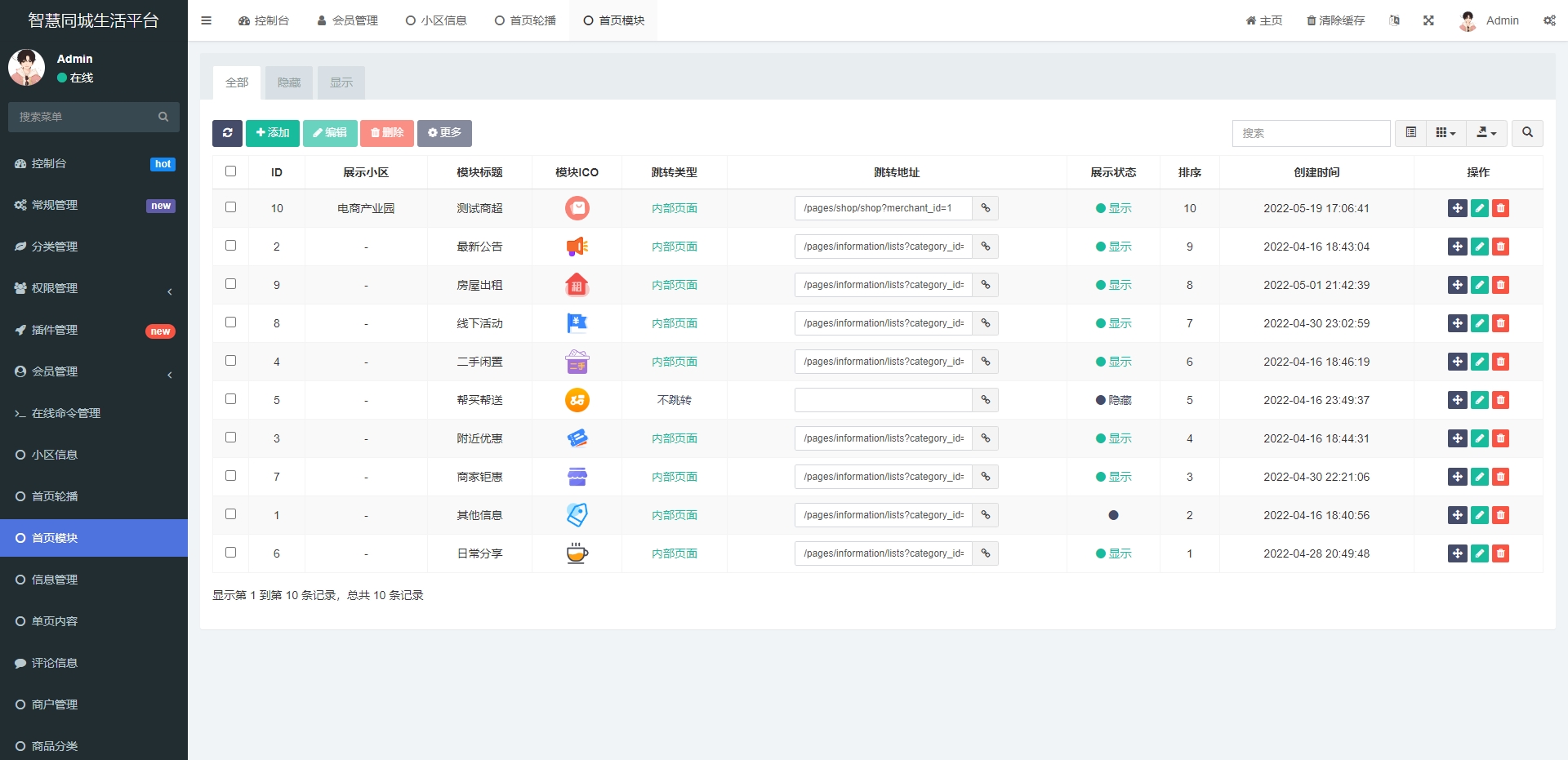 社区论坛发布系统源码-房屋出租信息发布源码图6