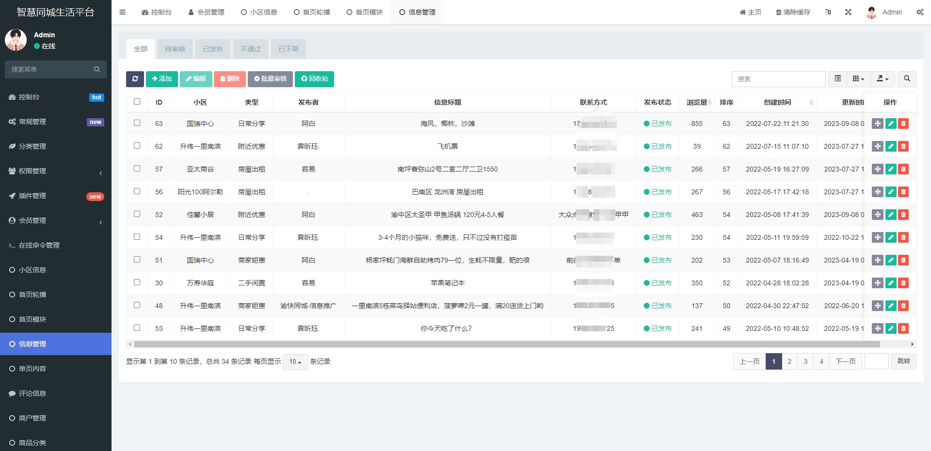 社区论坛发布系统源码-房屋出租信息发布源码图7