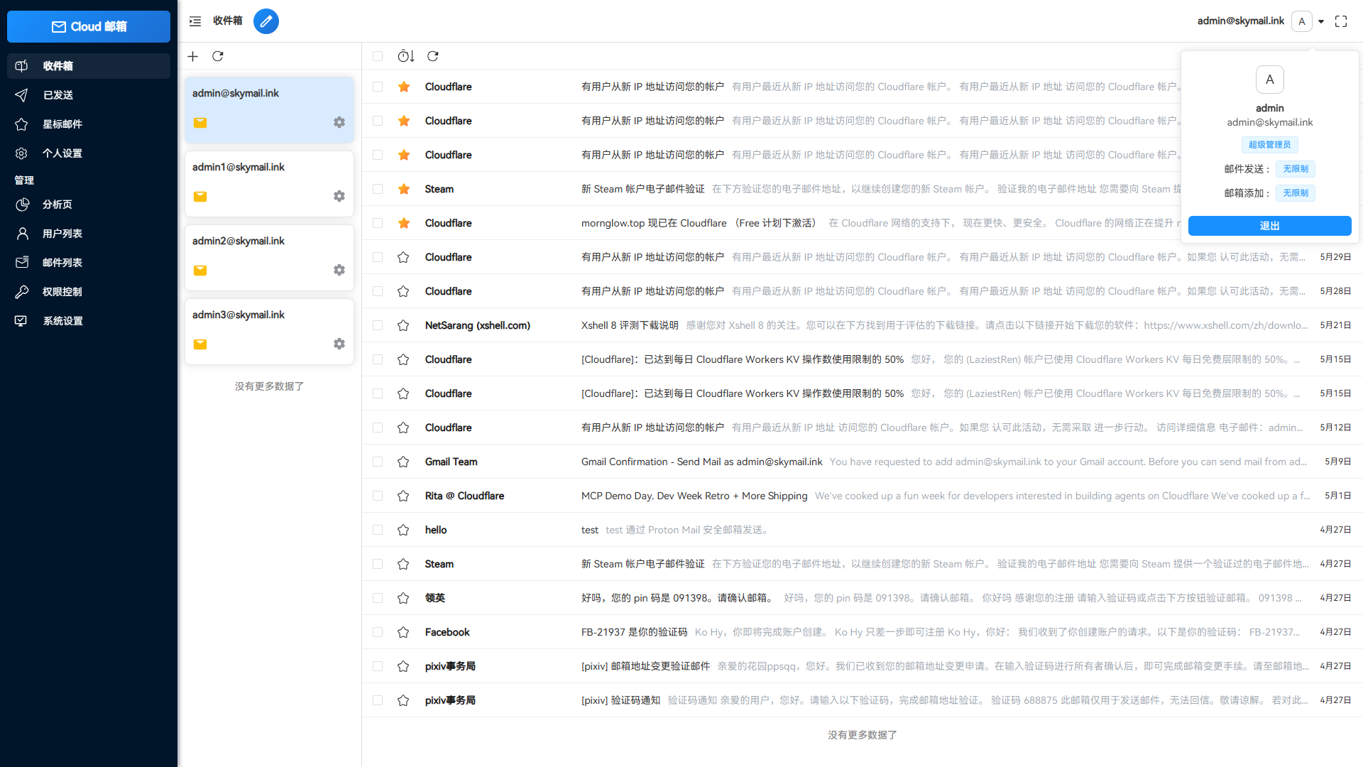Cloud邮箱系统-Email邮箱服务系统图2