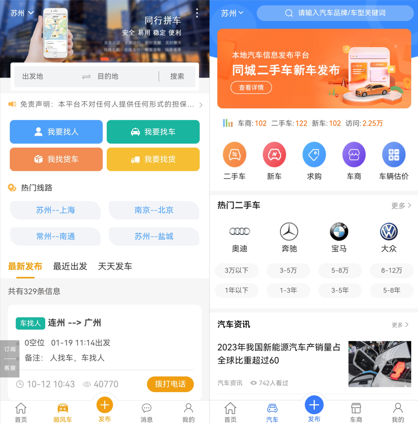 同城分类信息发布网源码-同城分类信息网站源码图1