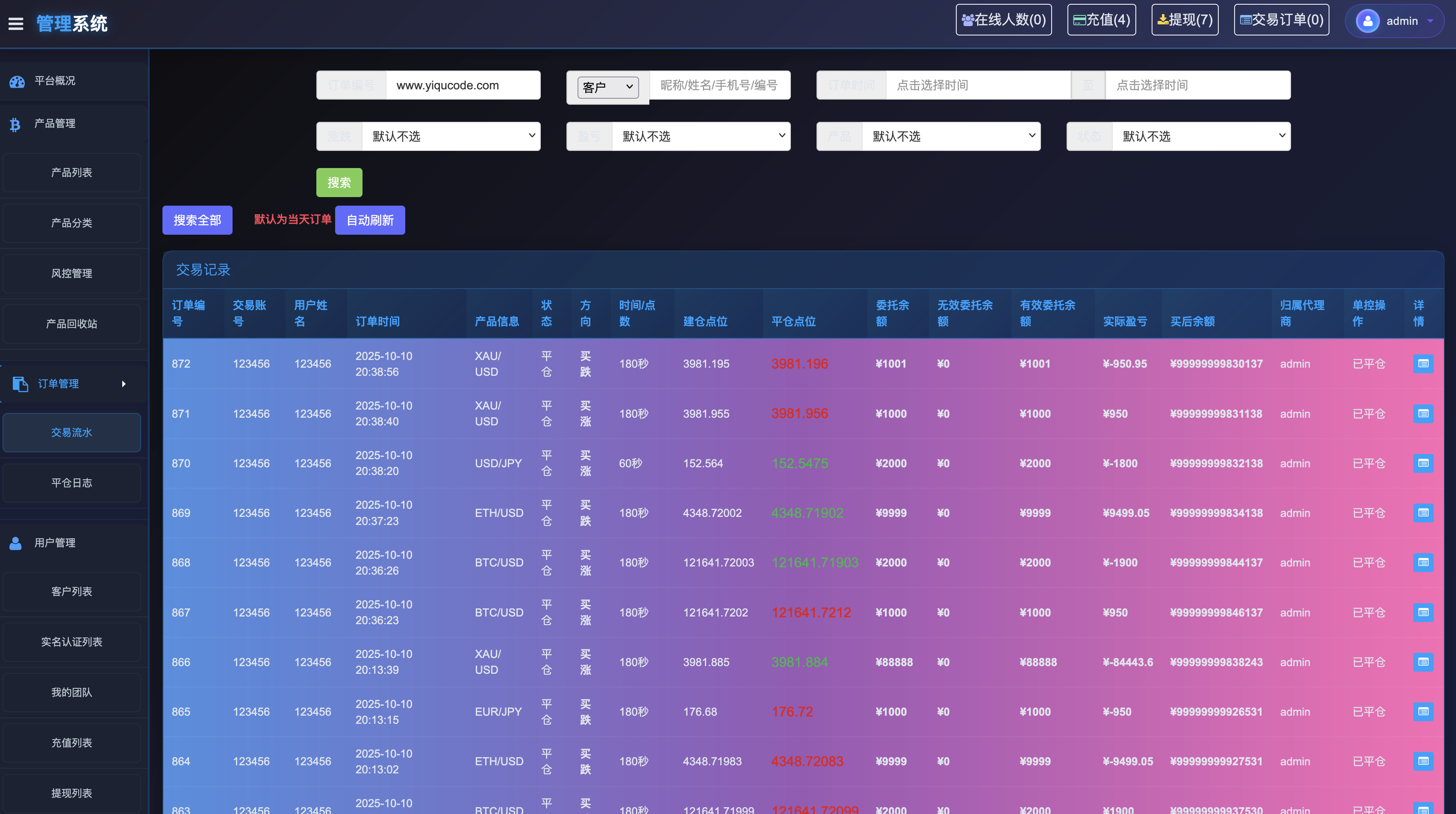 24国语言微交易所源码-大宗商品微交易源码-投资理财秒合约源码图11