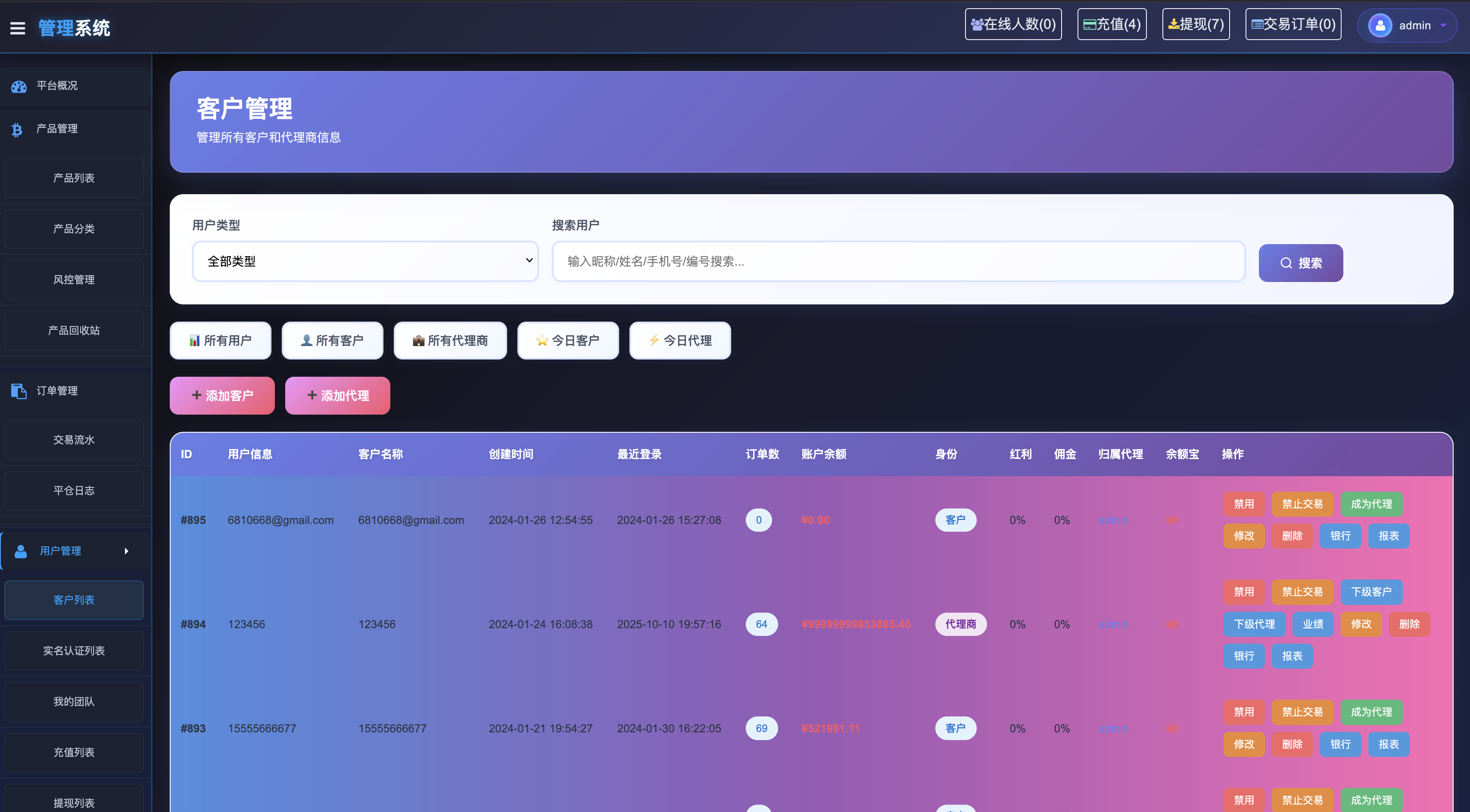 24国语言微交易所源码-大宗商品微交易源码-投资理财秒合约源码图14