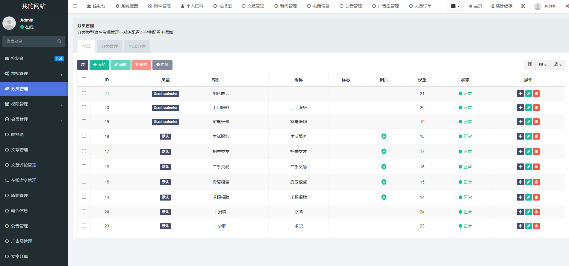 SiYU同城小程序源码图3