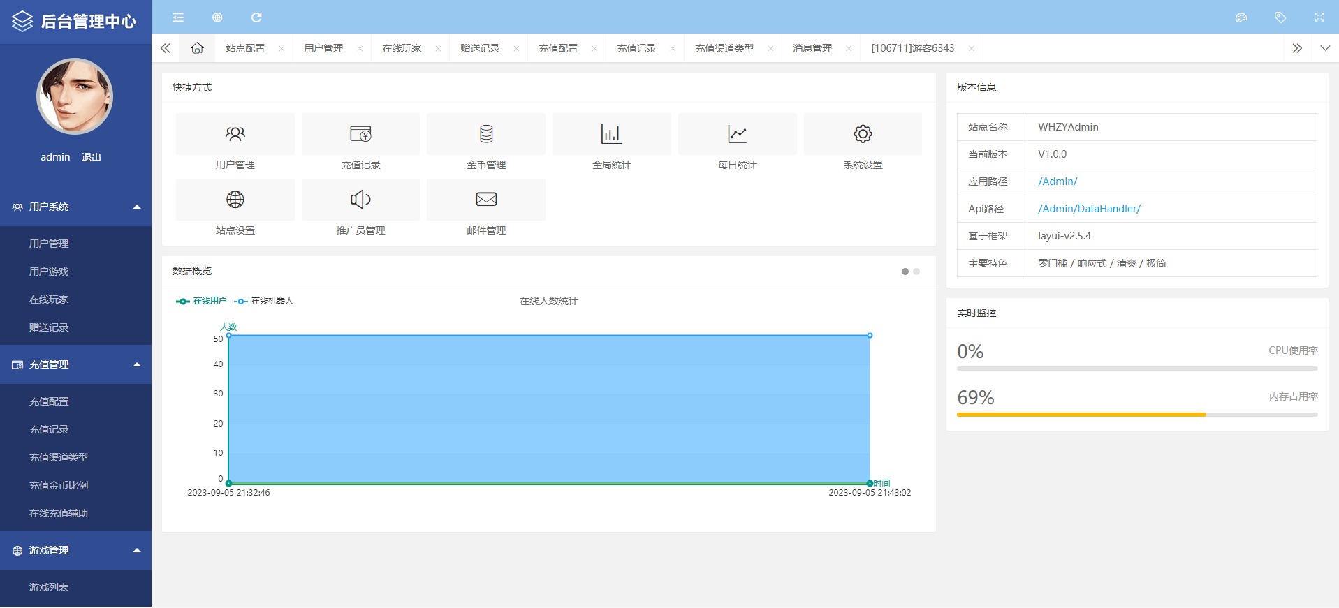网狐卓越版游戏源码-网狐卓越棋牌娱乐游戏图11